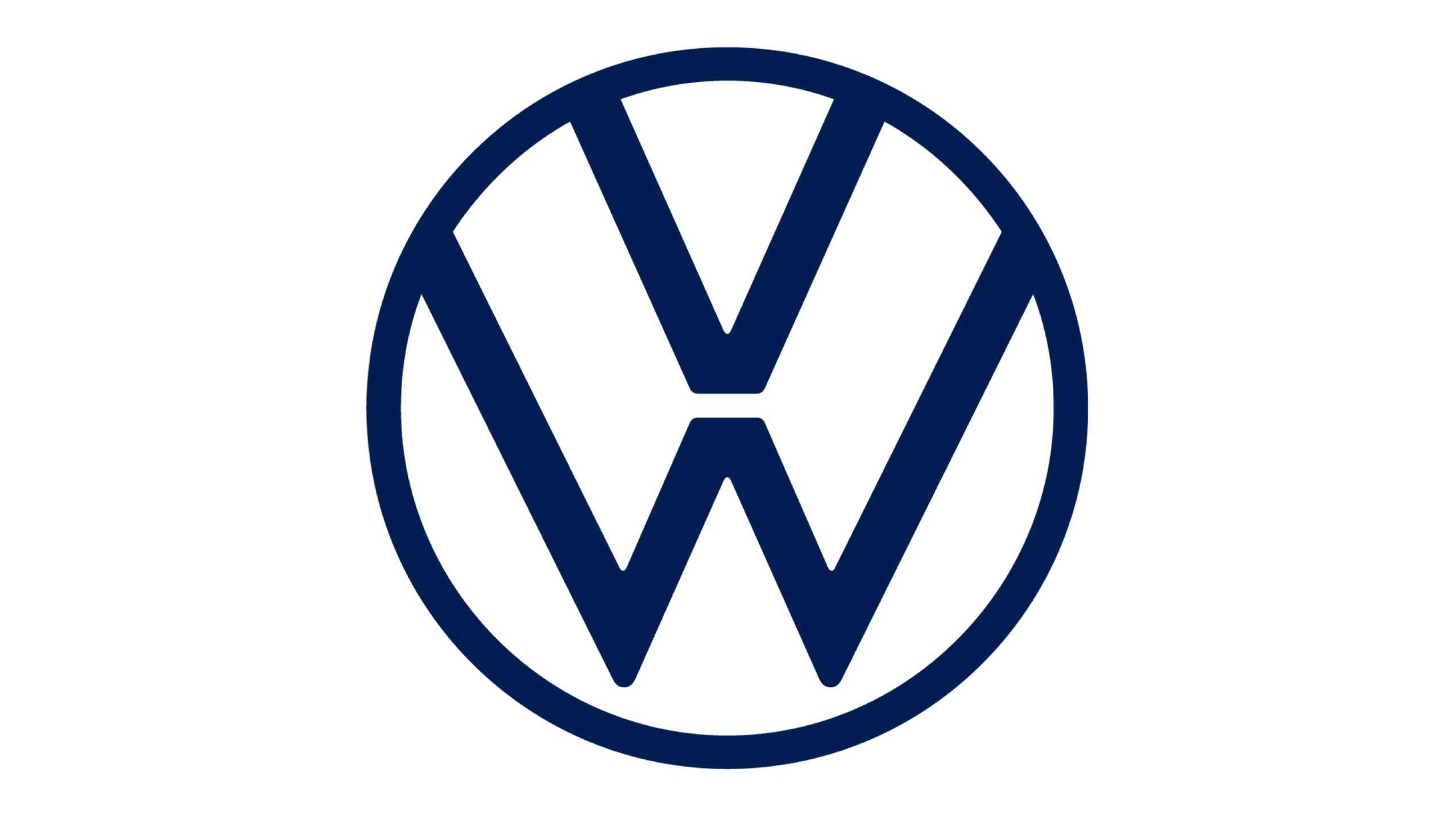 Volkswagen Nguyễn Trãi – Kim Hà